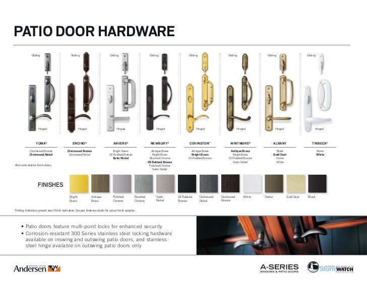 Anderson Screen Door Handle. Best Patio Door Parts Frenchwood ... Anderson Screen Door Handle. Best Patio Door Parts Frenchwood ...